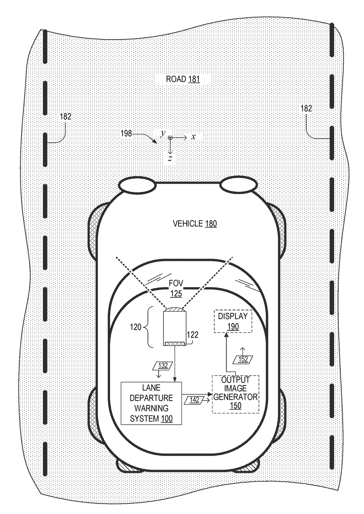 Lane Departure Warning System And Associated Methods