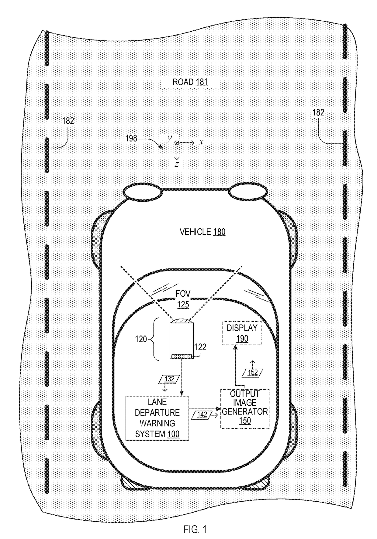 Lane Departure Warning System And Associated Methods