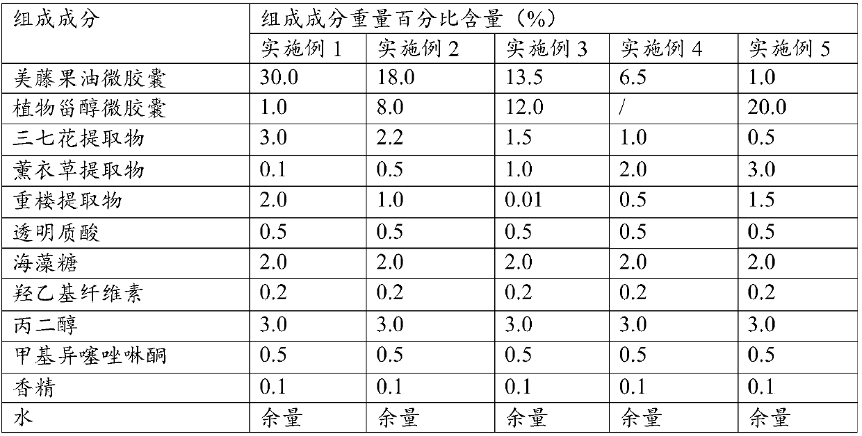 Skin barrier repair composition and skin barrier repair product