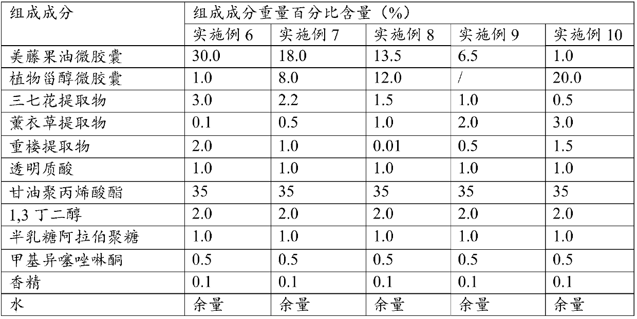 Skin barrier repair composition and skin barrier repair product