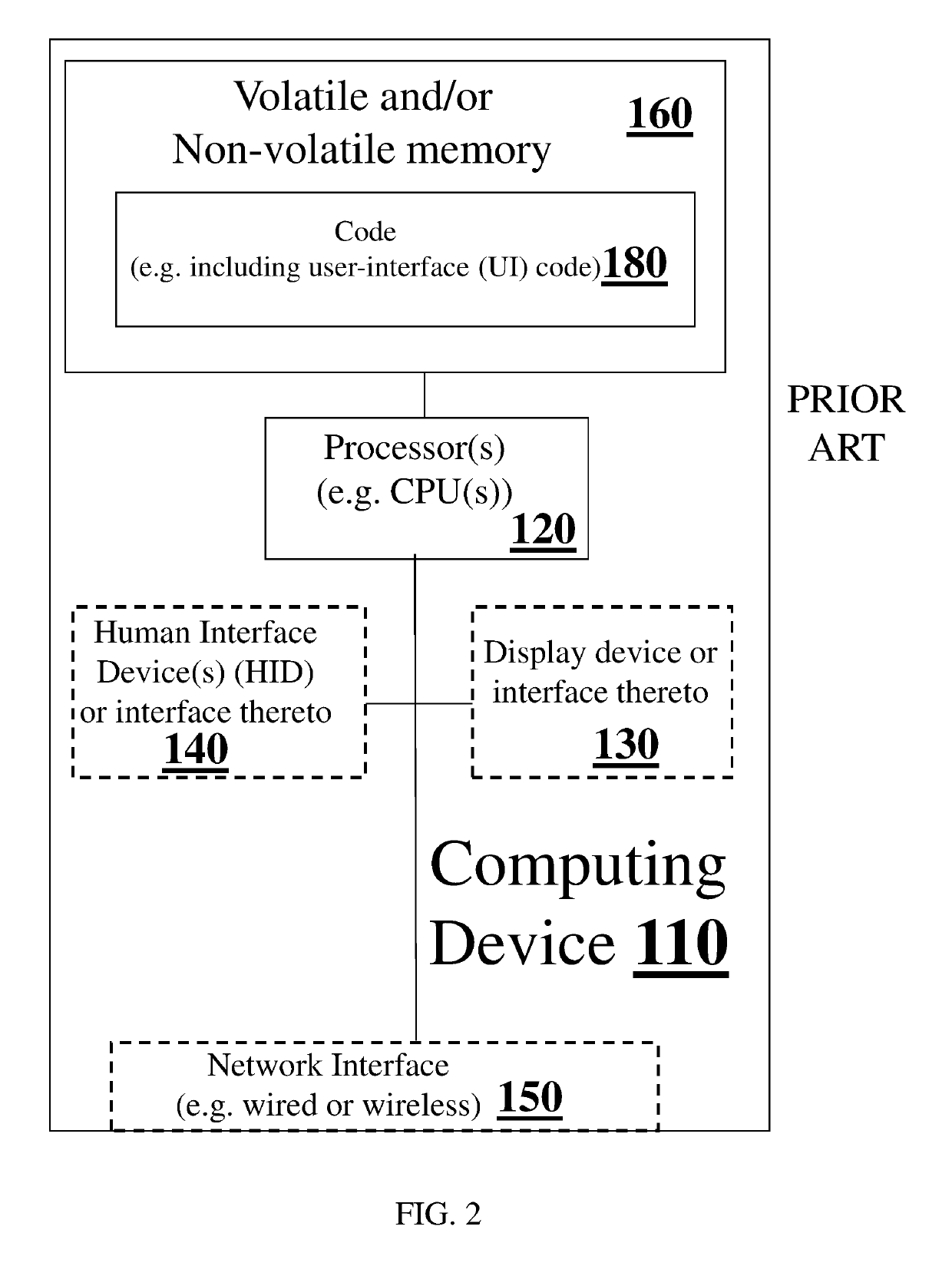 Systems and methods for using multiple lateral movement strategies in penetration testing