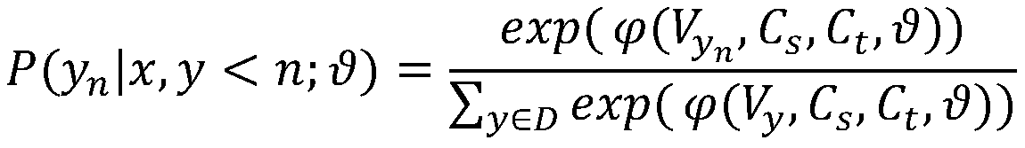 Mongolian-Chinese machine translation system based on byte pair coding technology