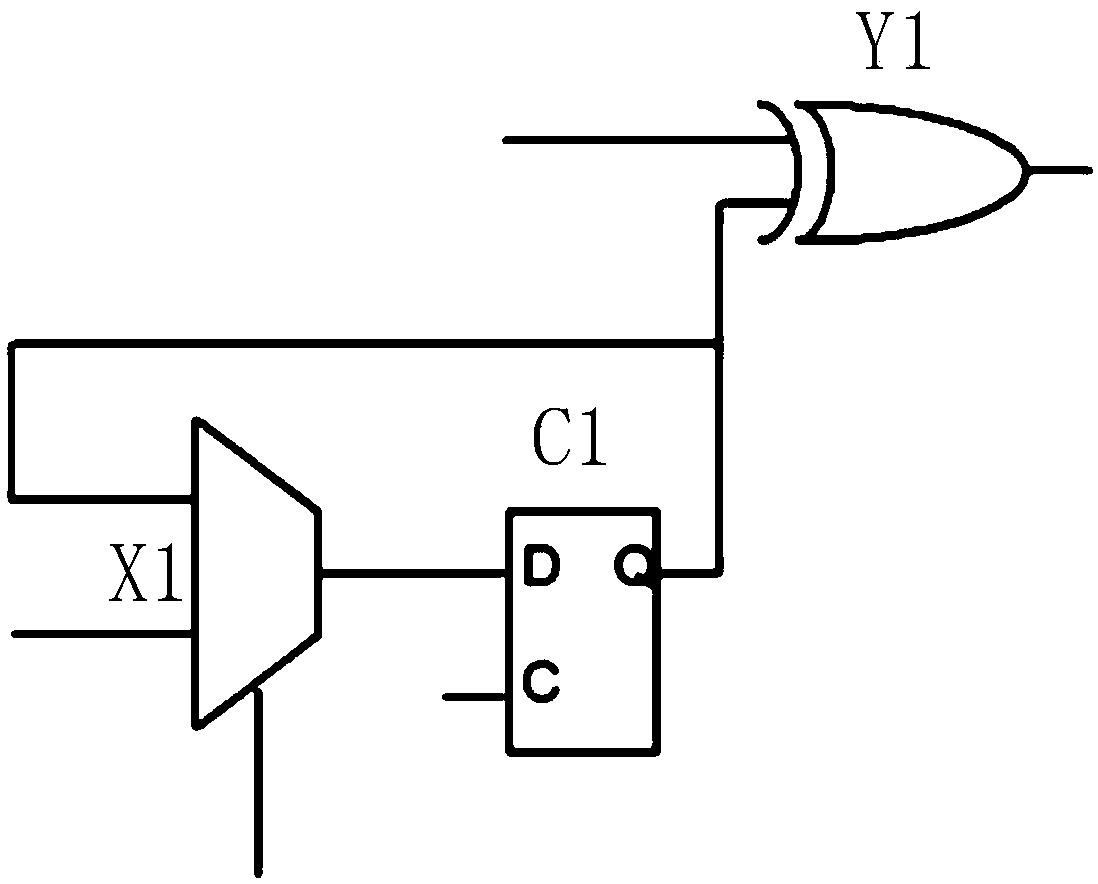 An integrated circuit based on logical encryption and an encryption method thereof