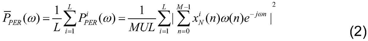 Electroencephalogram signal feature recognition method under motor imagery state