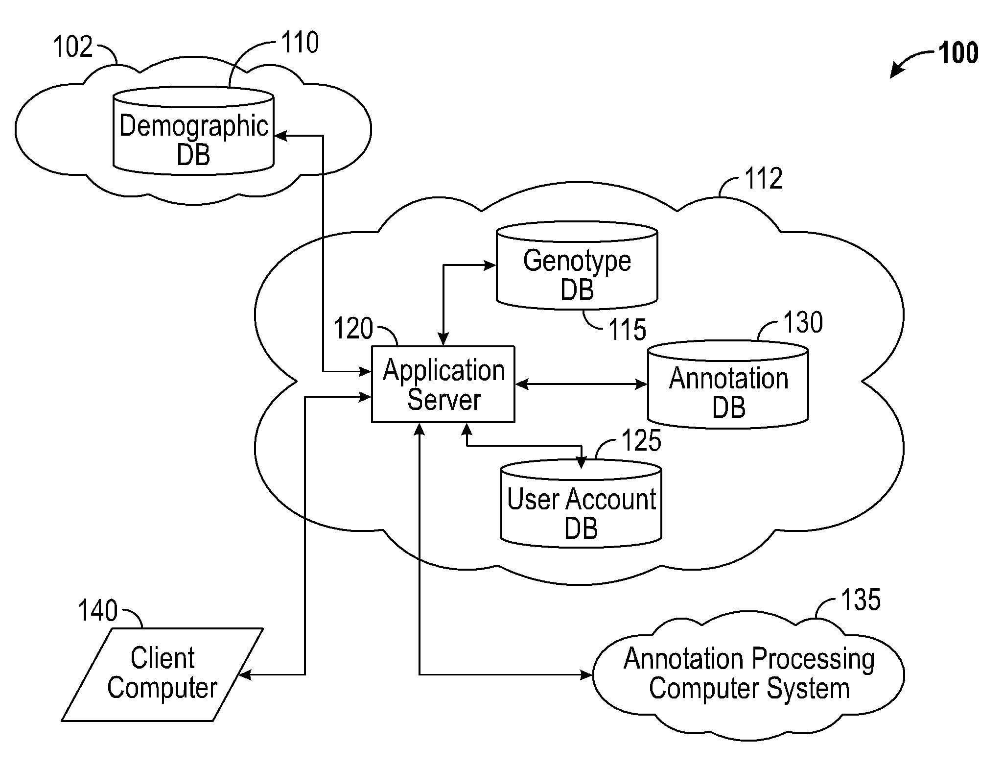 Systems and methods for genomic variant annotation