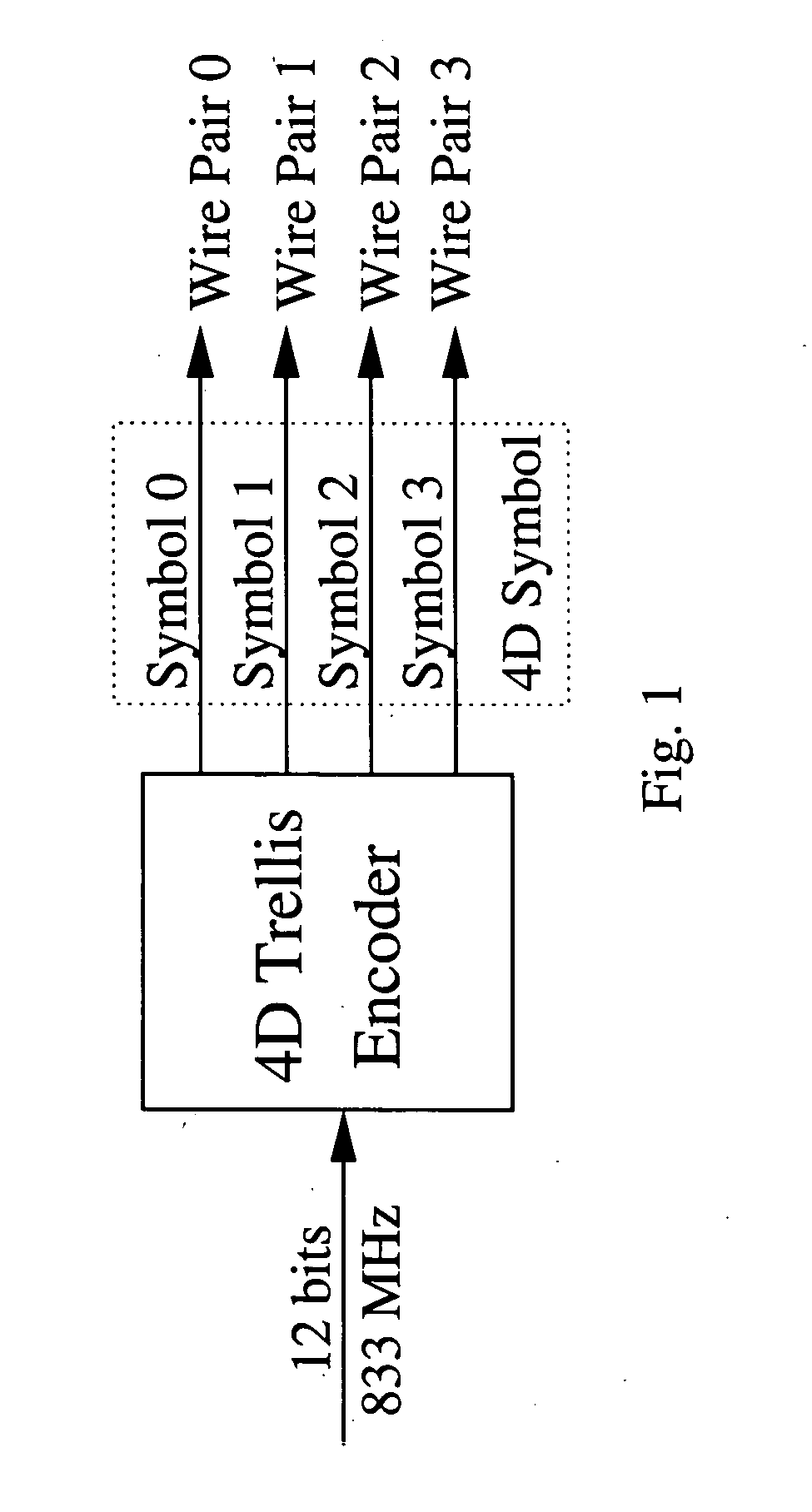 Interleaved trellis coded modulation and decoding