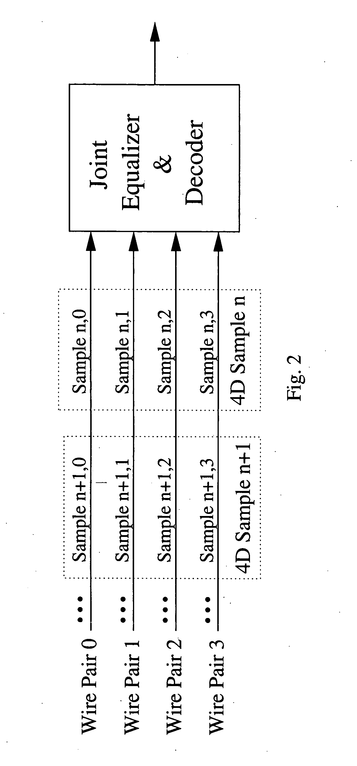 Interleaved trellis coded modulation and decoding