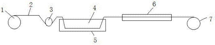 Forming method for composite blade of aircraft engine