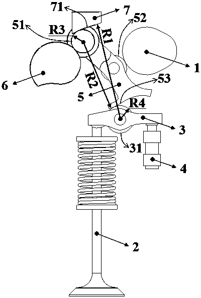 Continuous variable valve mechanism