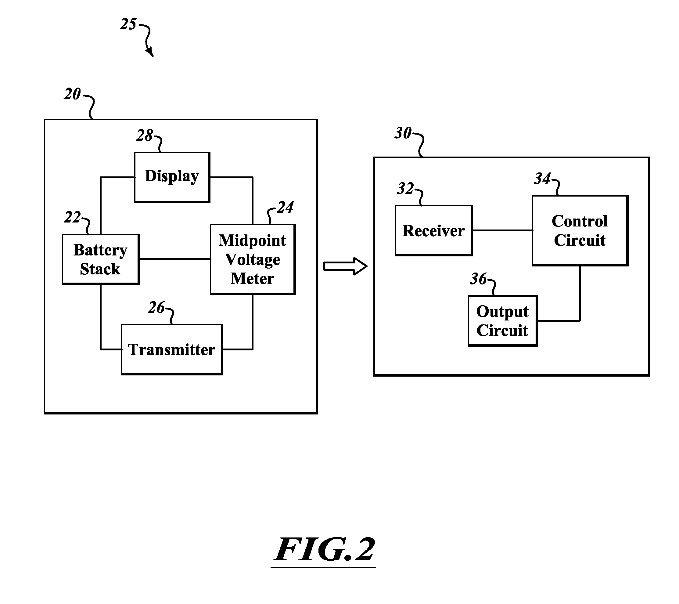 Detecting batteries with non-uniform drain rates