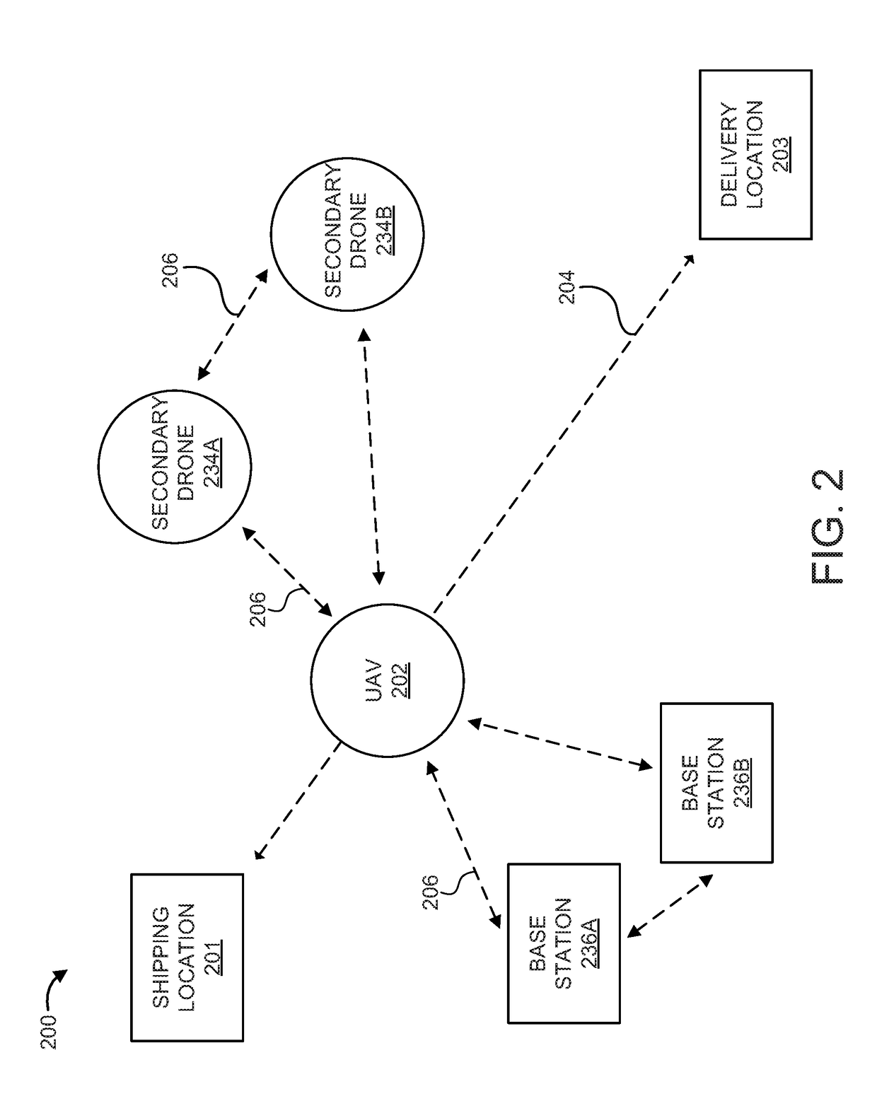 Alert system for an unmanned aerial vehicle