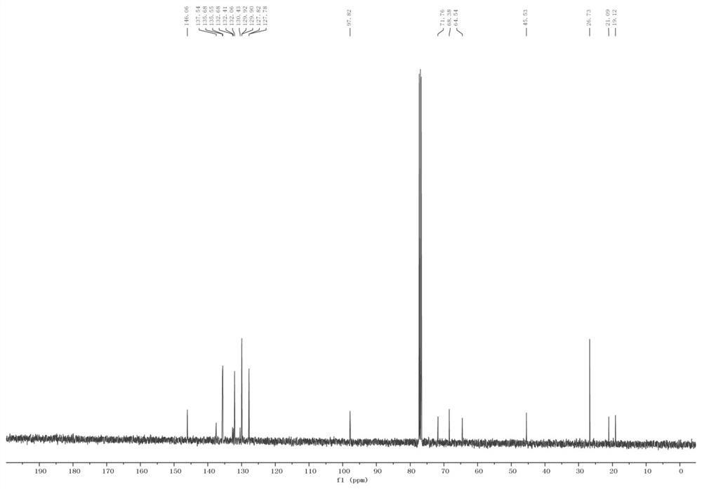 Synthesis method of 3-sulfur-1-glycal compound