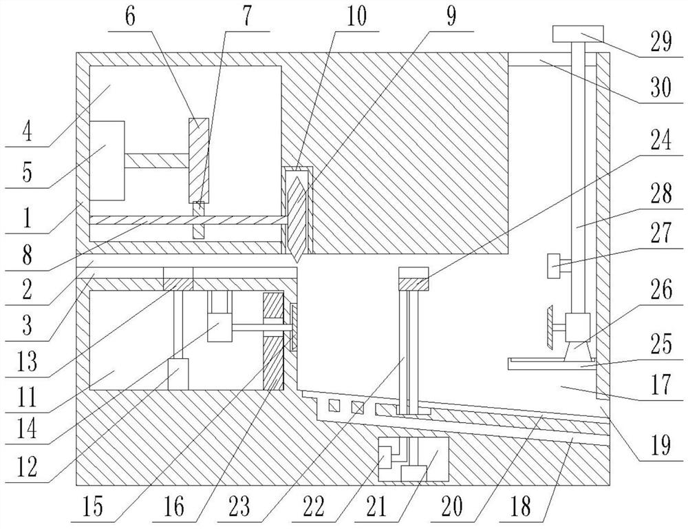 Hardware processing equipment