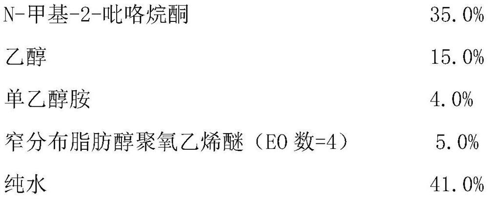 Water-based aircraft paint remover and preparation method thereof