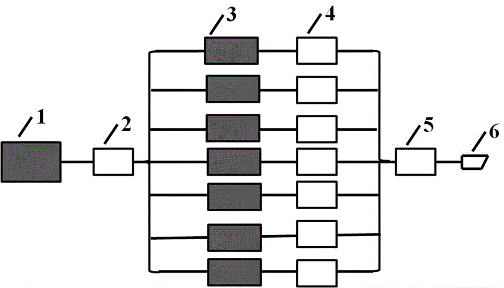 Incoherent beam combination-based high-energy nanosecond pulse all-fiber laser