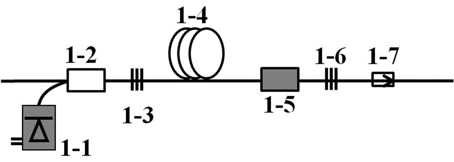 Incoherent beam combination-based high-energy nanosecond pulse all-fiber laser