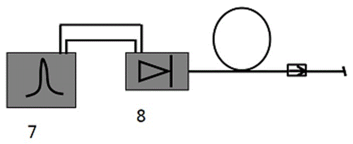 Incoherent beam combination-based high-energy nanosecond pulse all-fiber laser