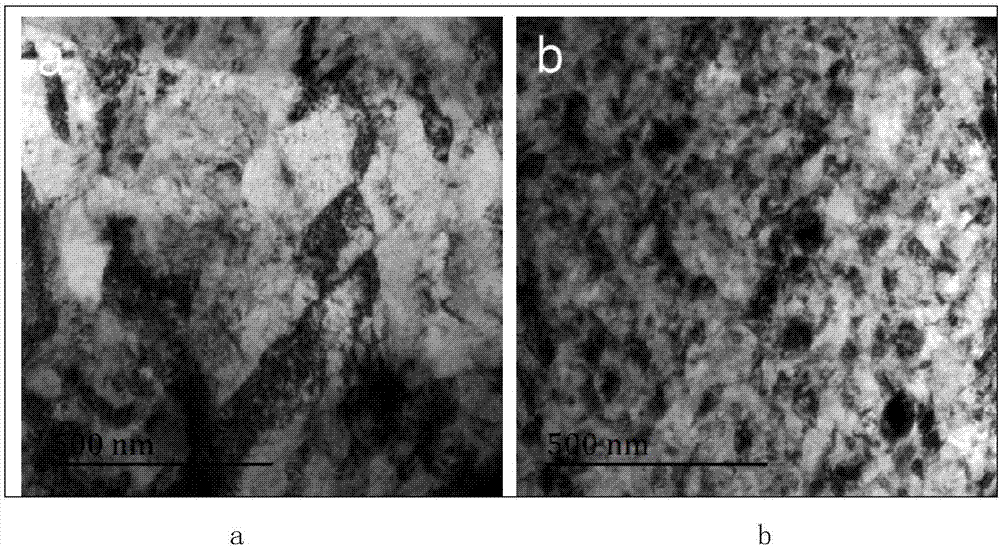 Preparation method of laminar composite nanostructured nickel