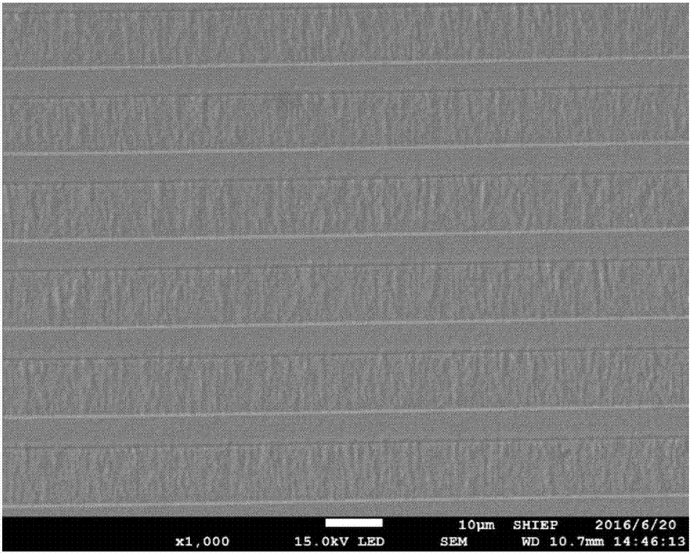 Preparation method of laminar composite nanostructured nickel