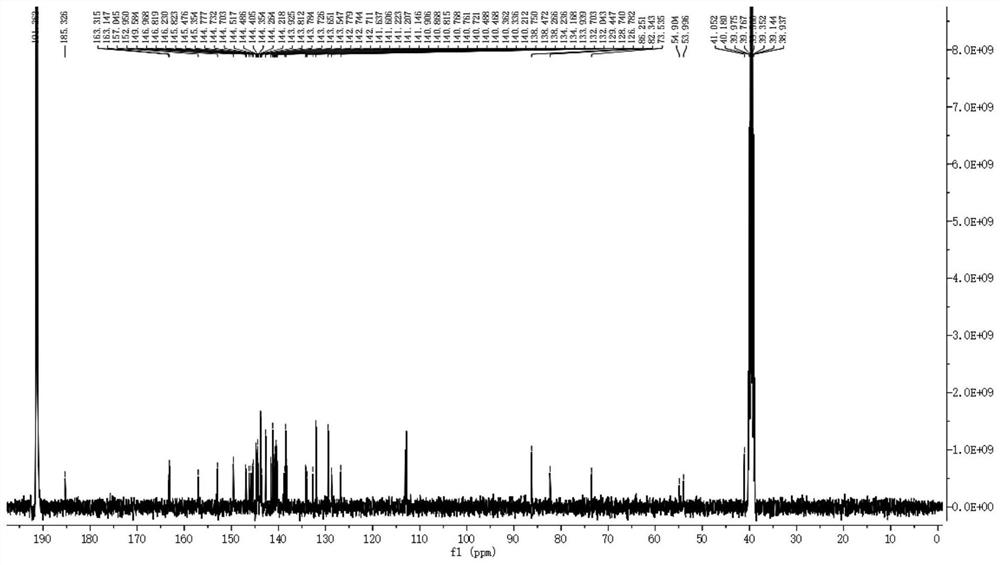 Method for preparing [60] fullerene dihydropyridine-3-ketone derivative through catalysis of p-methoxybenzoic acid and copper acetate and product