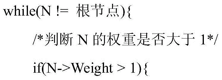 A Method for Dividing Semantic Modules of Web Pages