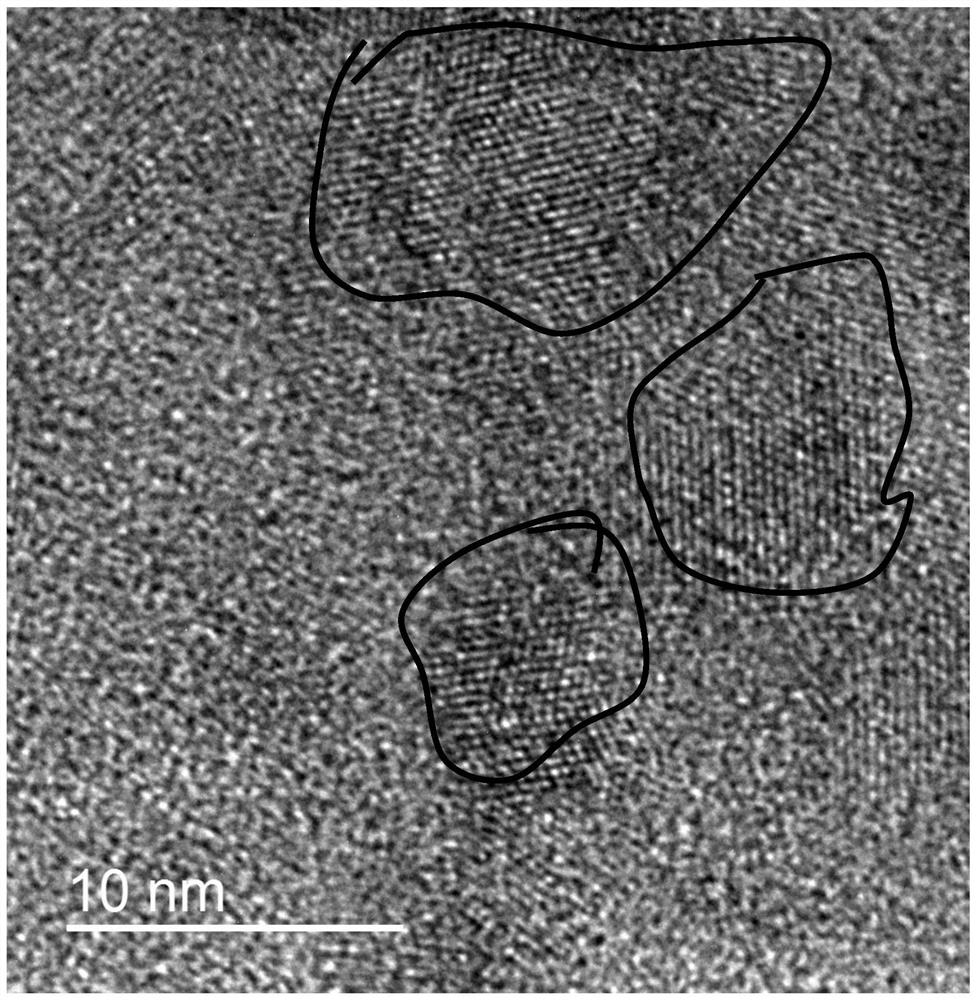 Lithium battery negative electrode material with nano-silicon retained in carbon shell and its production method and use