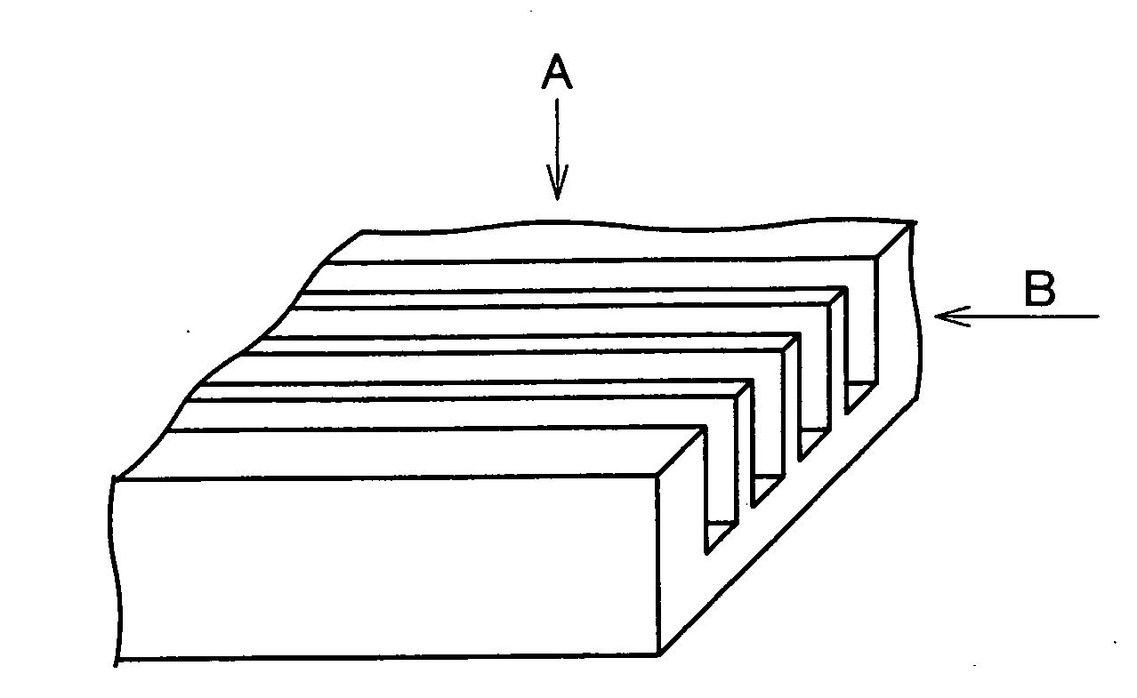 Sample target having sample support surface whose face is treated, production method thereof, and mass spectrometer using the sample target