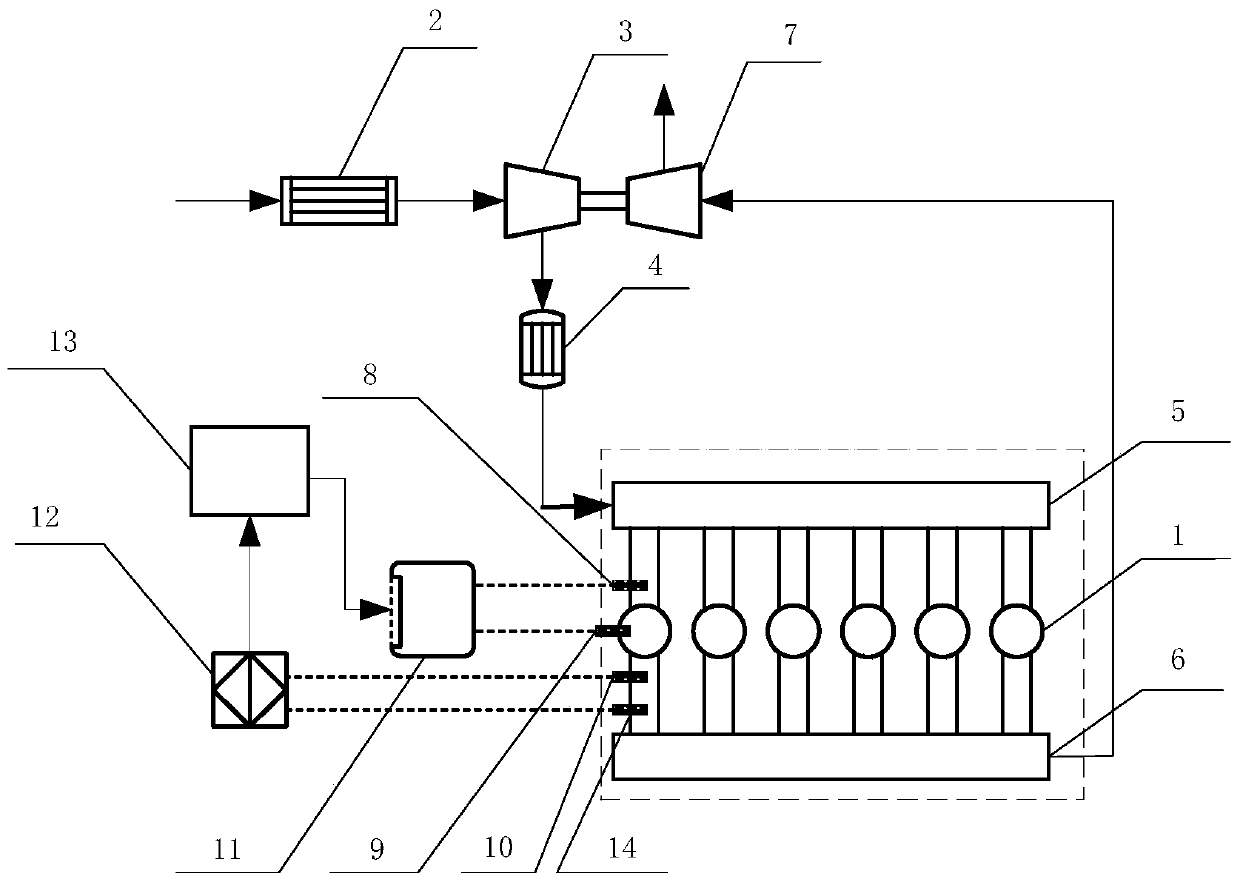 Control system and control method for reducing smoke in transient conditions of diesel engine