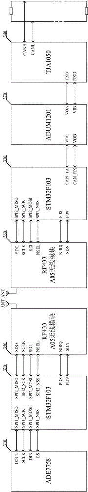 Portable elevator safety performance monitoring system based on CAN bus