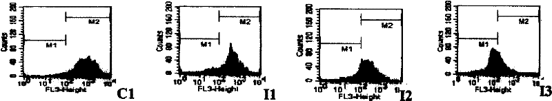 Recombinant Ganoderma lucidum immunoregulation protein with antineoplastic function and medicinal preparation thereof