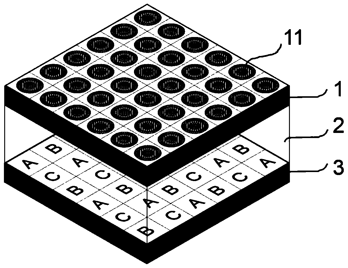 Display system based on zoom microlens array