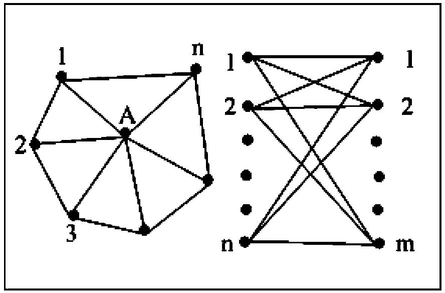 Delaunay triangulation network subdividing method based on space curved surface constraint