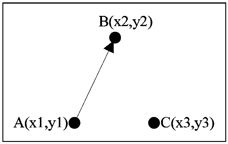 Delaunay triangulation network subdividing method based on space curved surface constraint