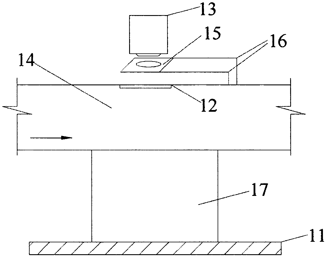 Method for testing incipient motion and scouring properties of cohesive soil