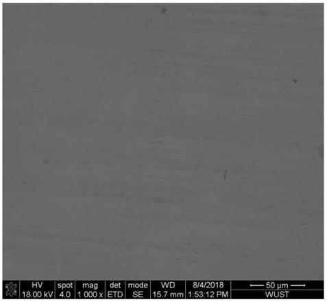 Preparation method of high-frequency induction assistant self-propagating NiAl intermetallic compound coating