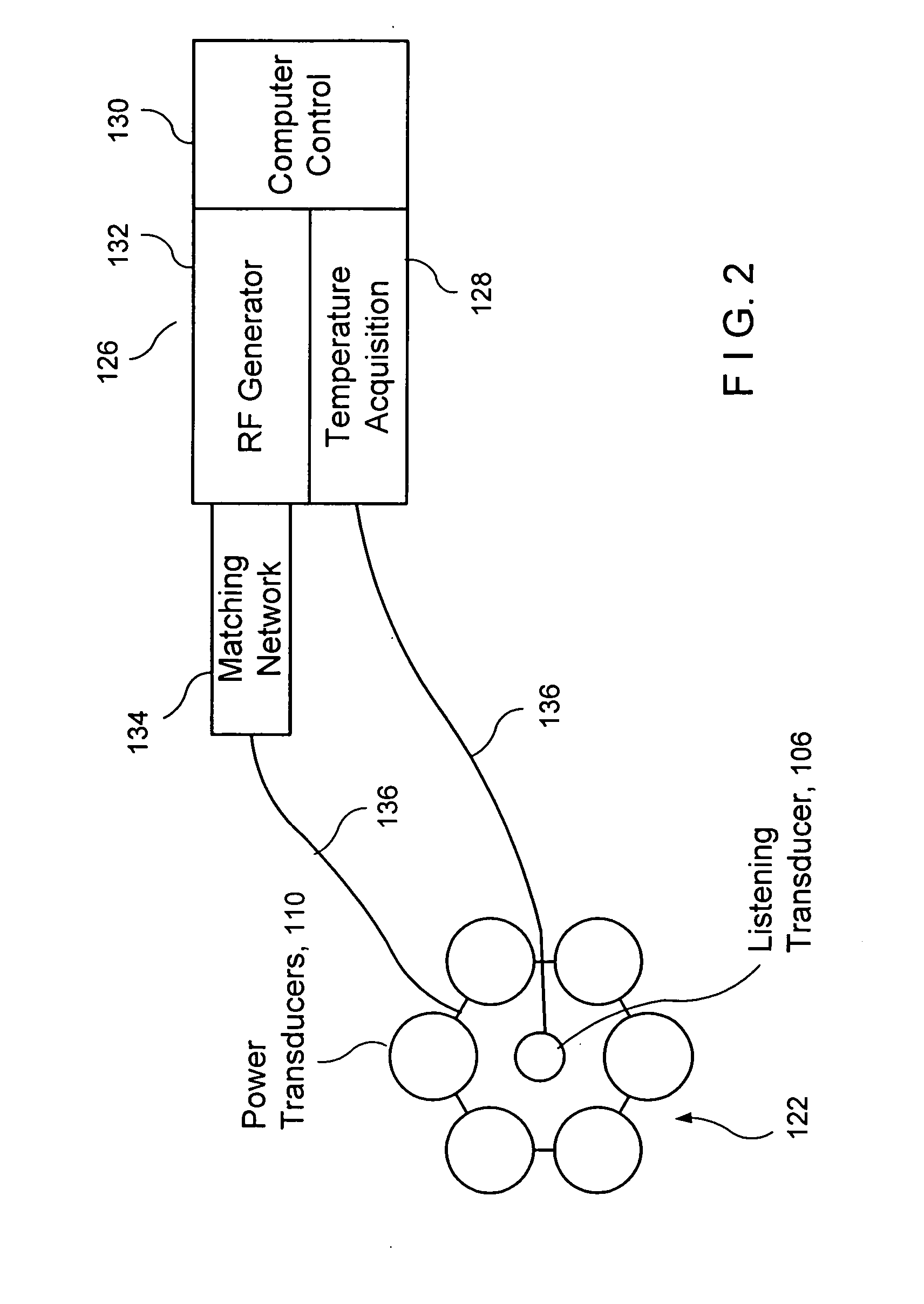 Device for thermal treatment of tissue and for temperature measurement of tissue providing feedback