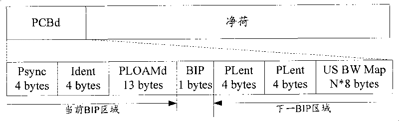 Pocket add-drop multiplexer and data transmission method thereof