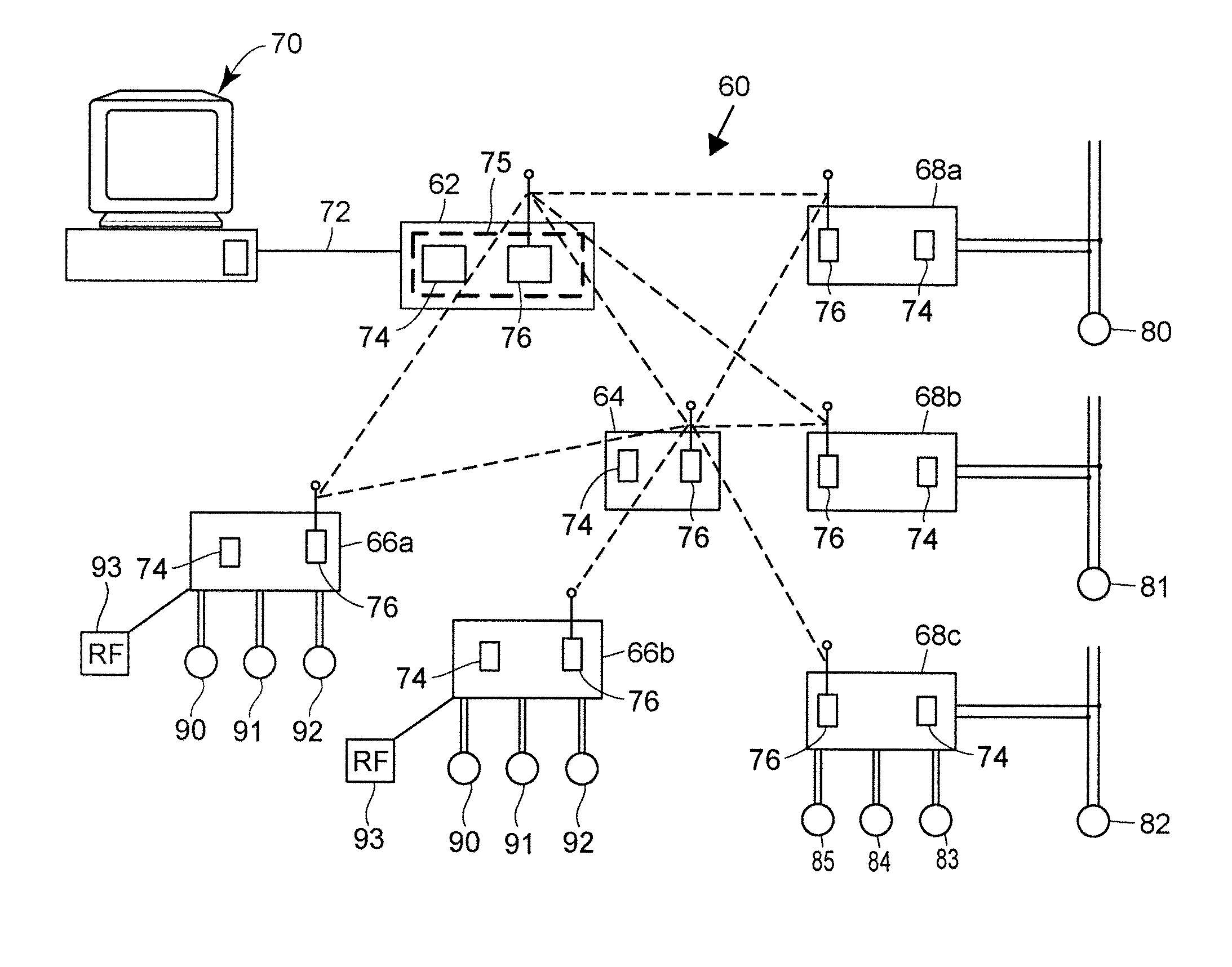 Wireless architecture and support for process control systems