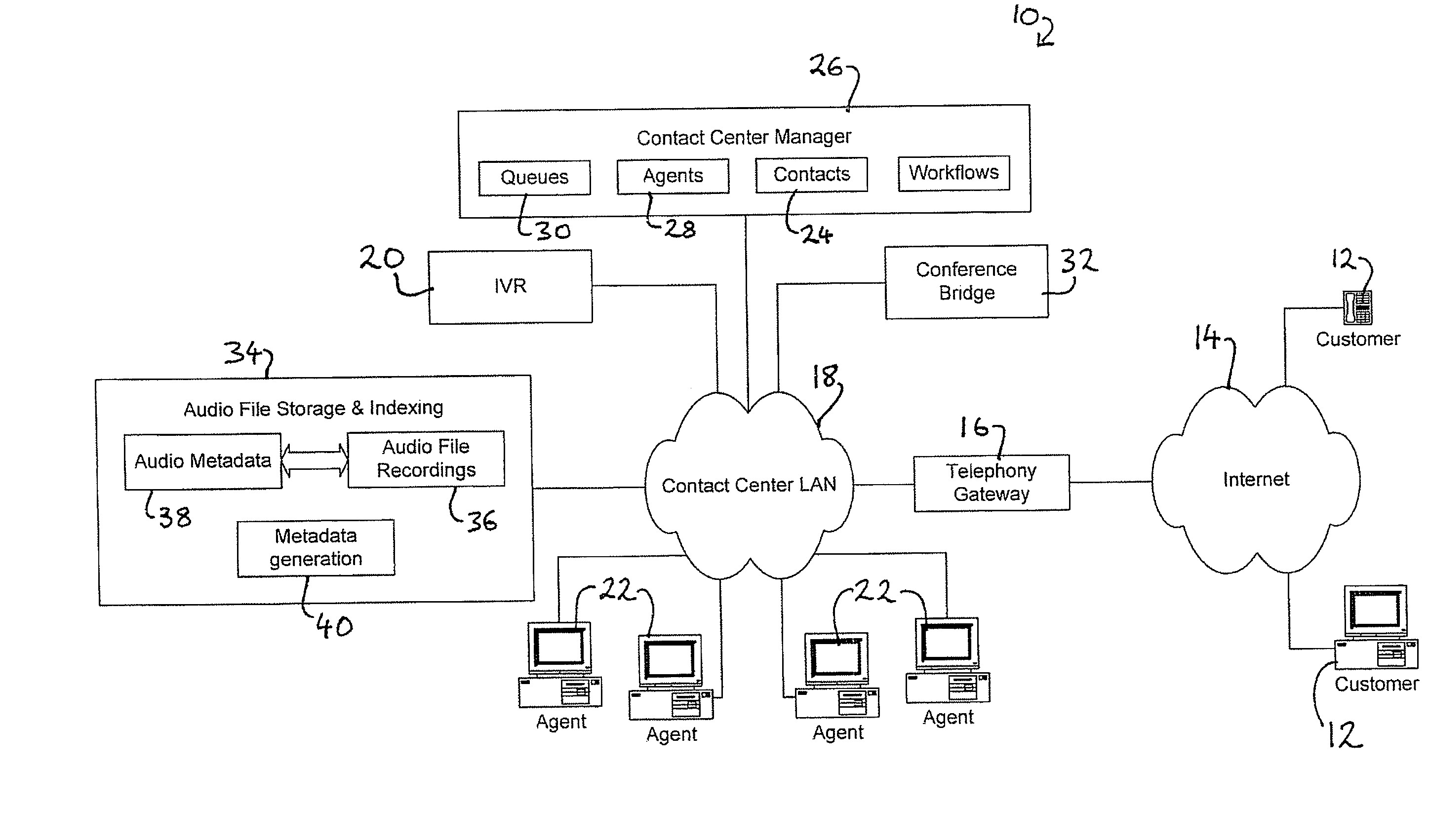 Indexing recordings of telephony sessions