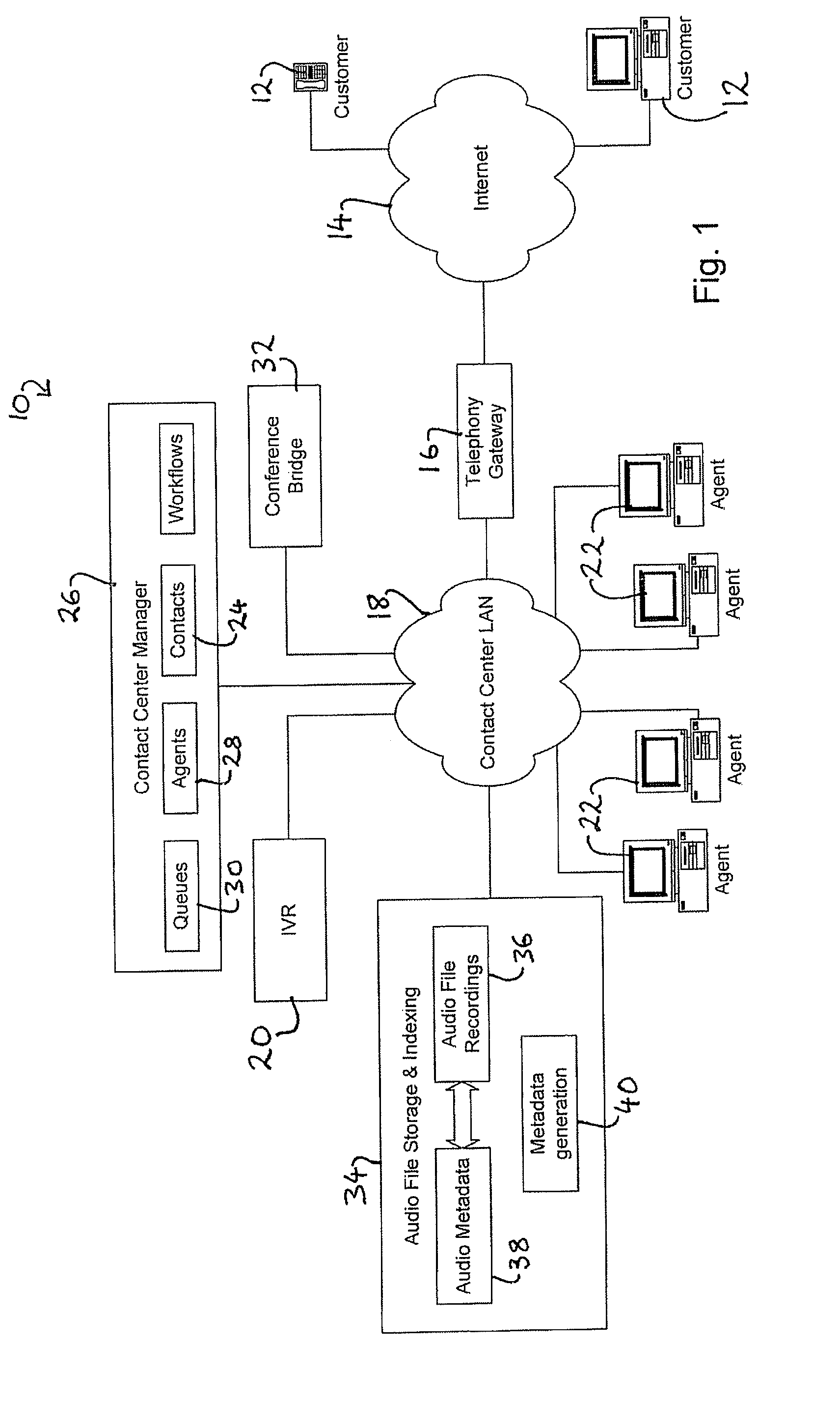 Indexing recordings of telephony sessions