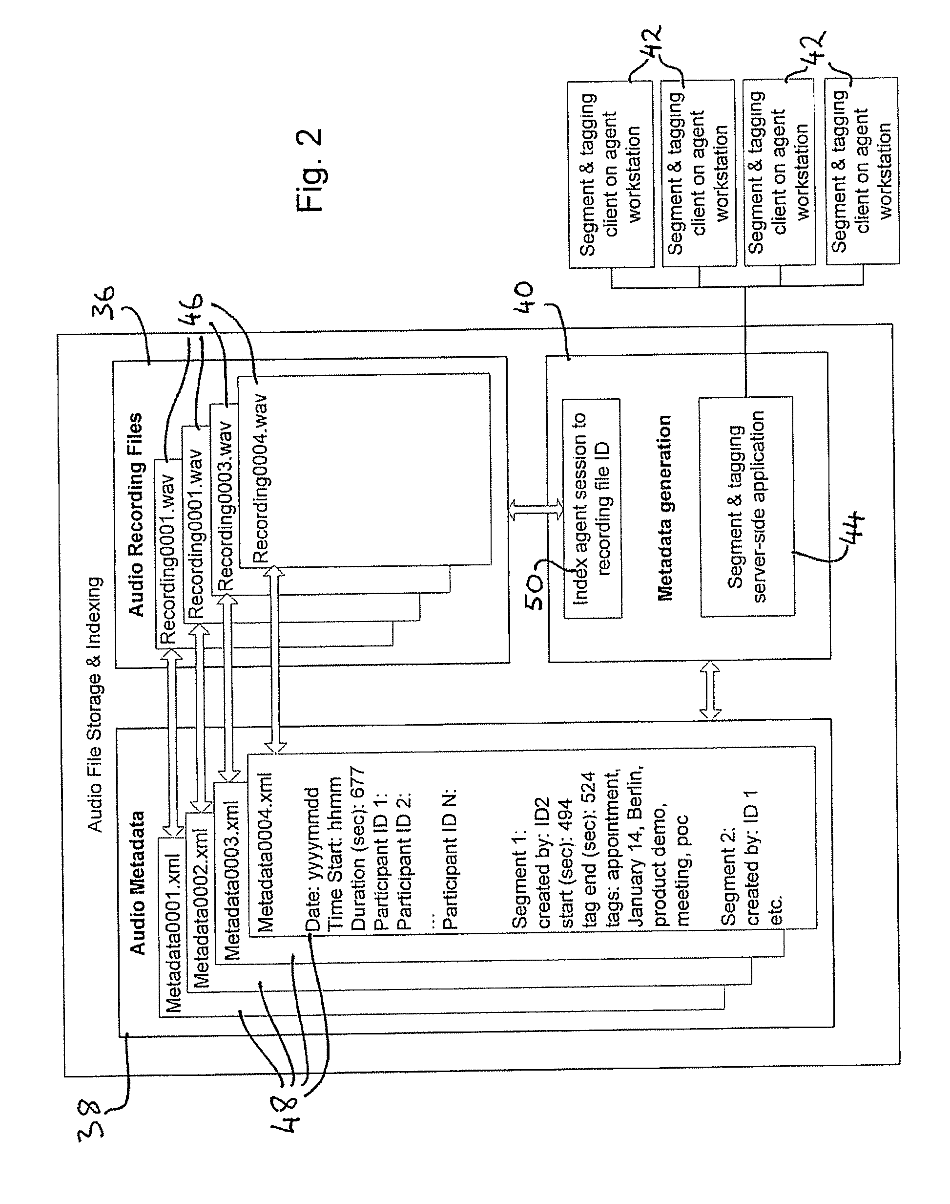 Indexing recordings of telephony sessions