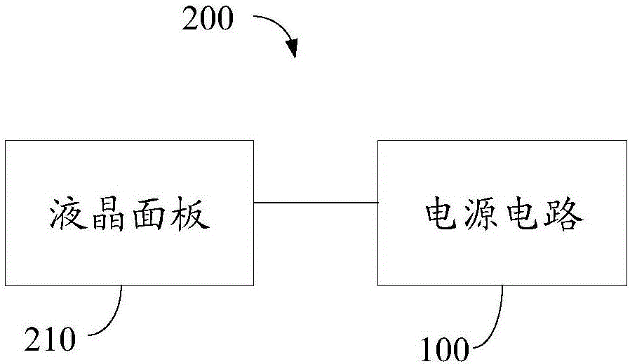 Power supply circuit and liquid crystal display