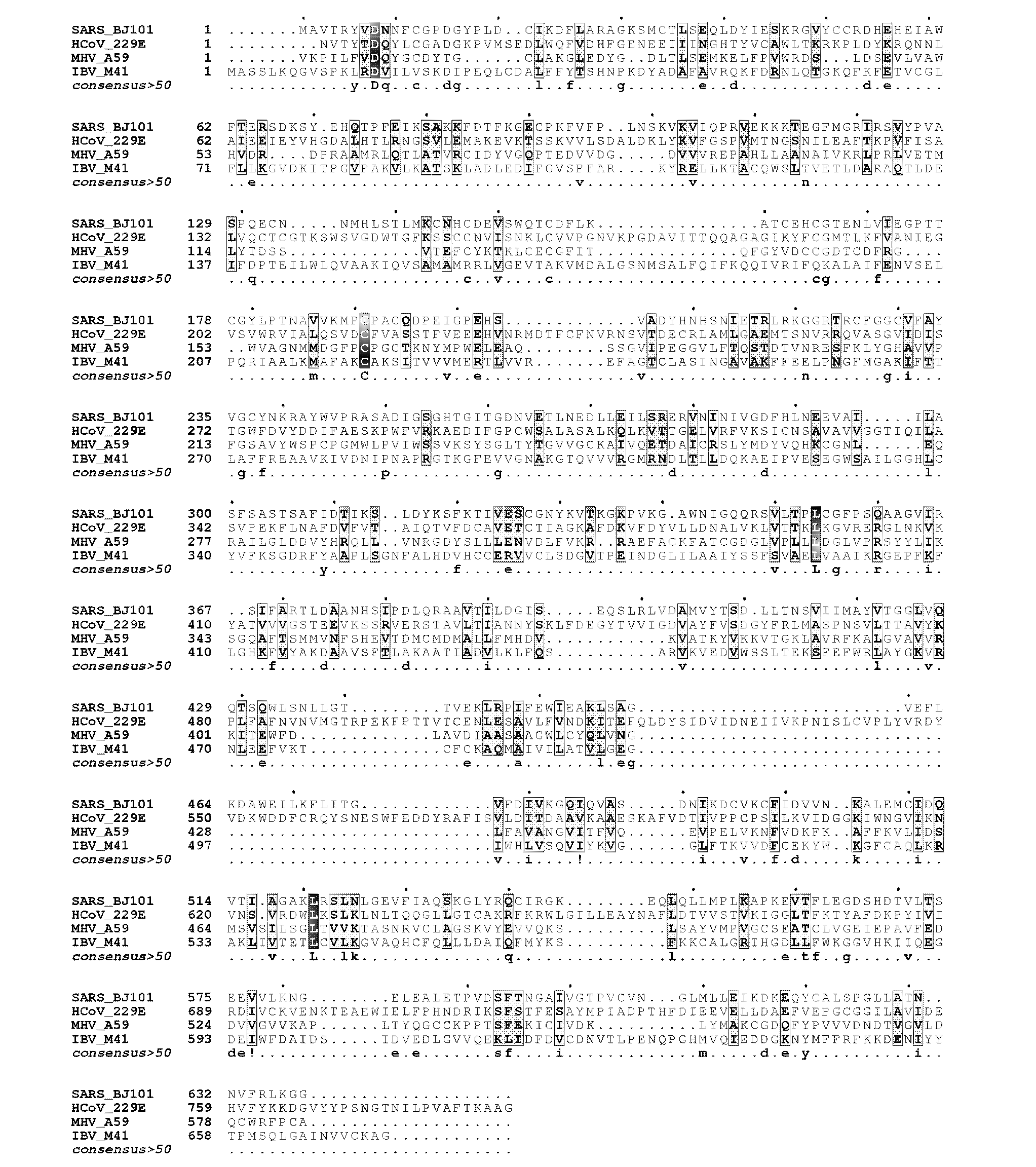 Expression and purification of amino terminal region of SARS coronavirus non-structural protein nsp2, and crystalline structure of amino terminal region