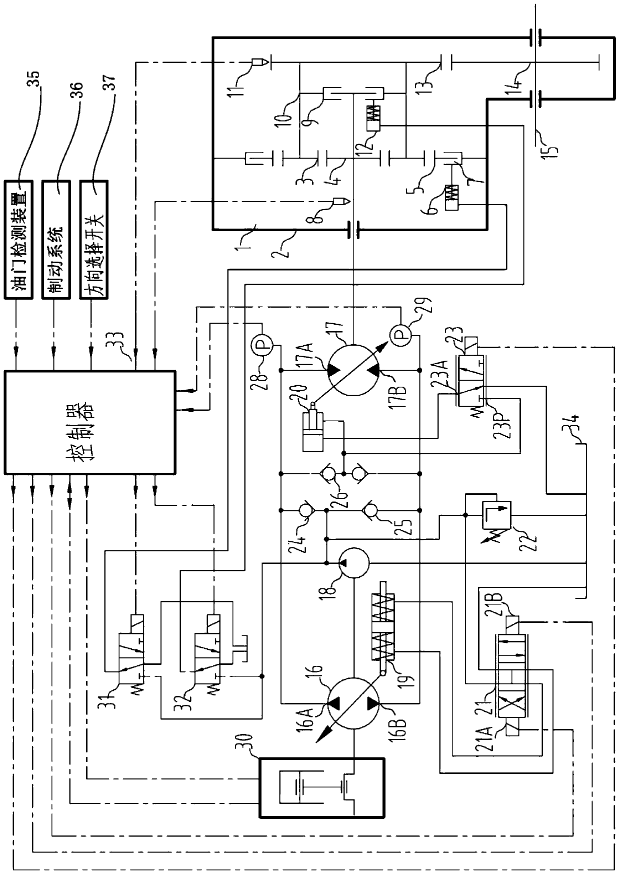 Hydrostatic drive transmission system, variable speed control method and loader