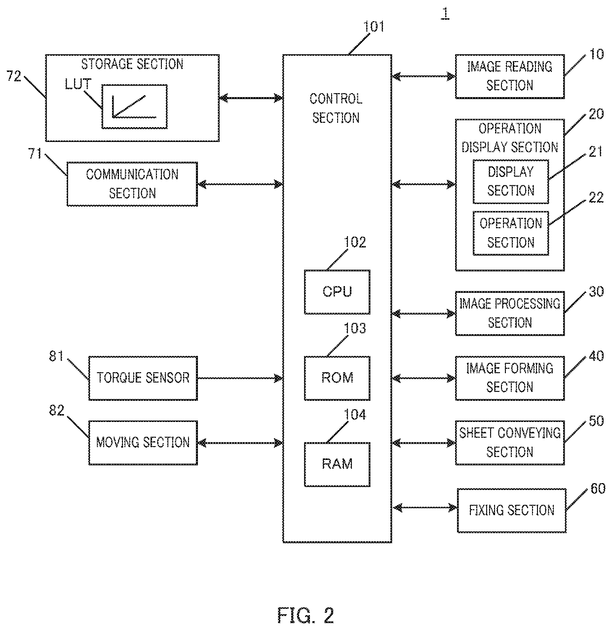 Fixing apparatus, image forming apparatus, and nip width controlling method