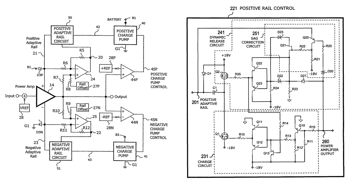 Adaptive tracking rail audio amplifier