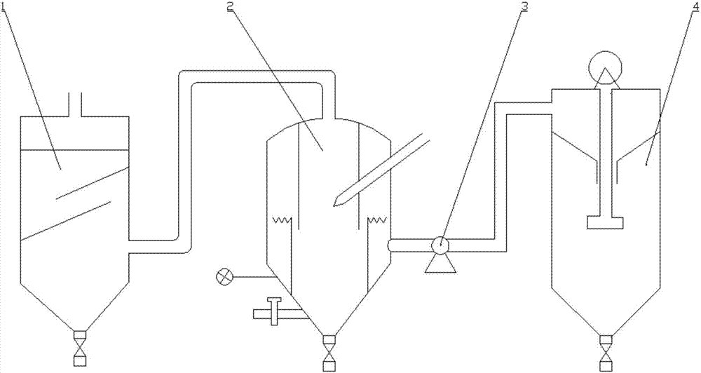 A gas-liquid light oil three-phase separation device