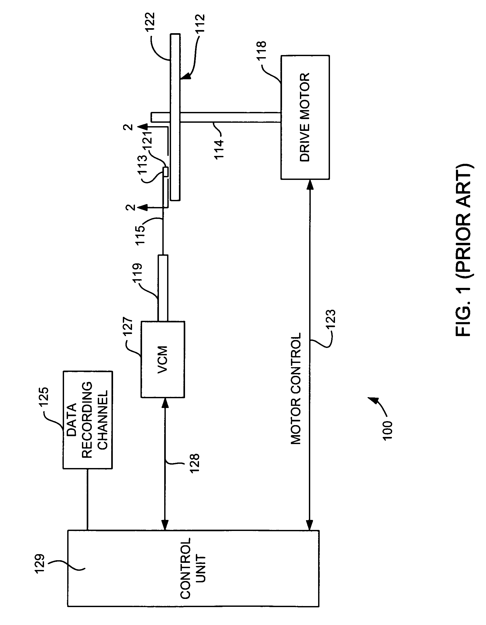 EMR structure with bias control and enhanced linearity of signal