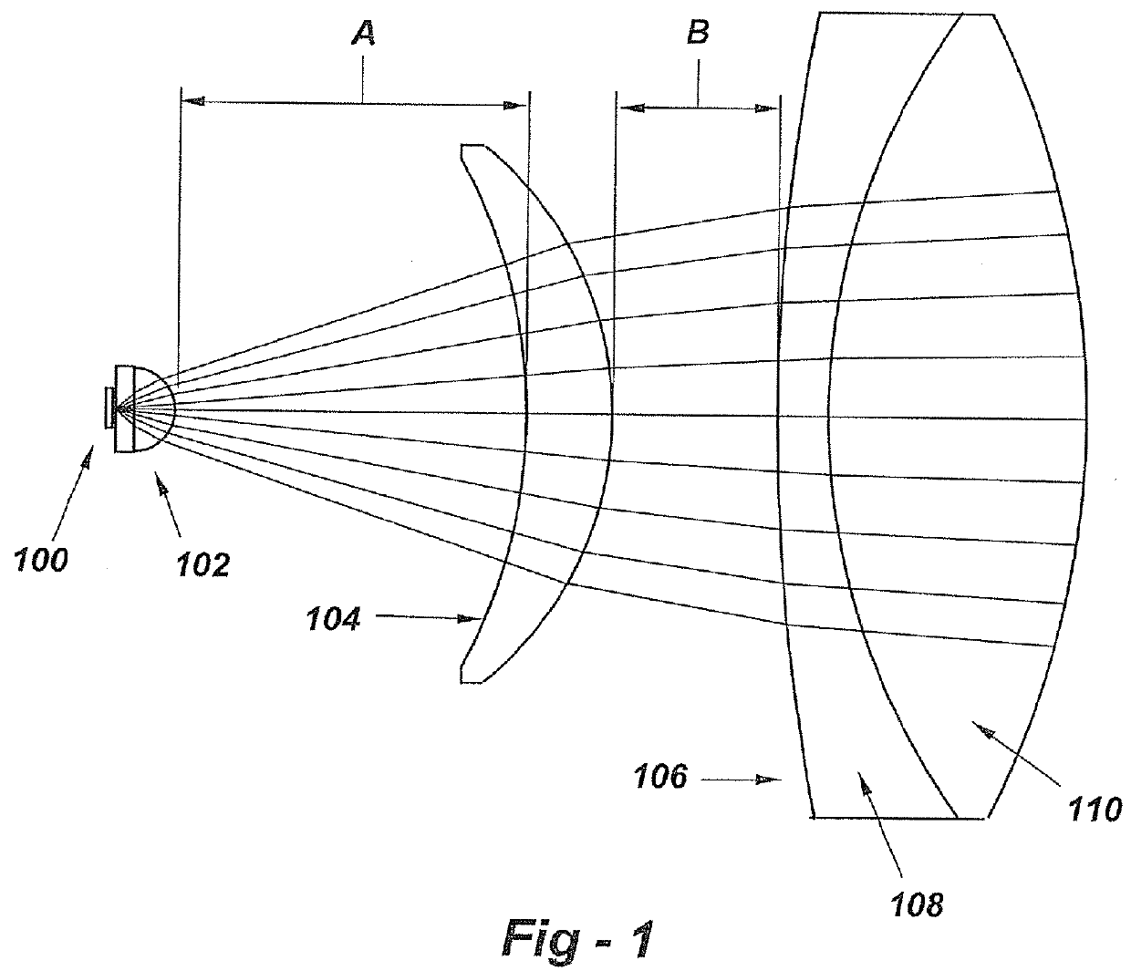 High-efficiency LED illuminator with improved beam quality