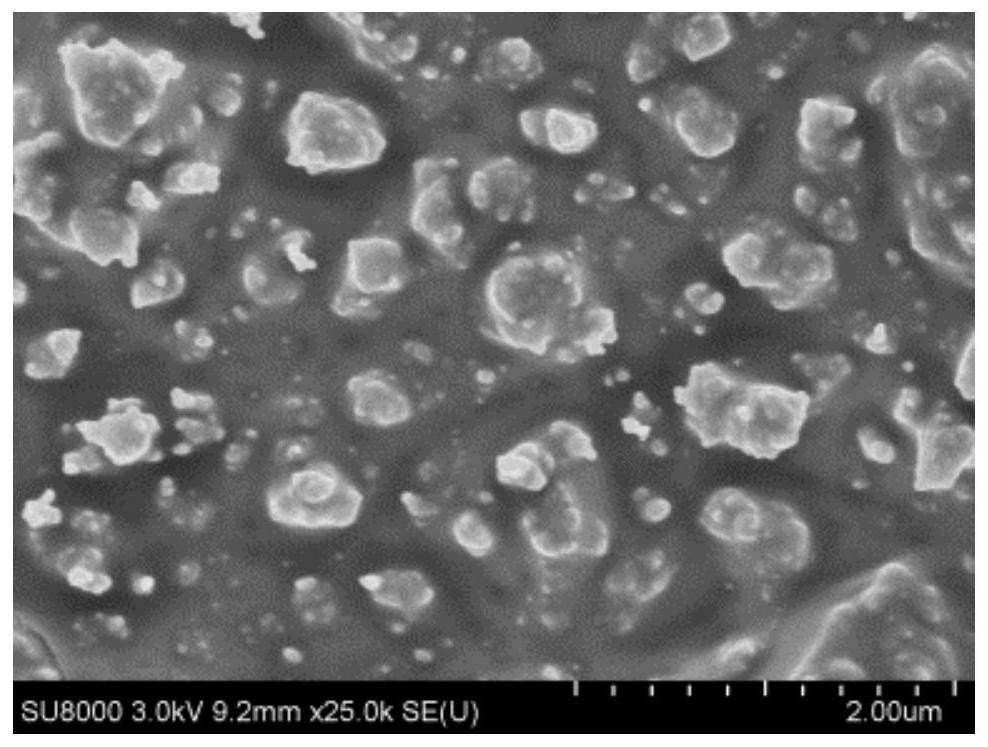 Polydimethylsiloxane-double-scale silica composite superhydrophobic coating and its forming method